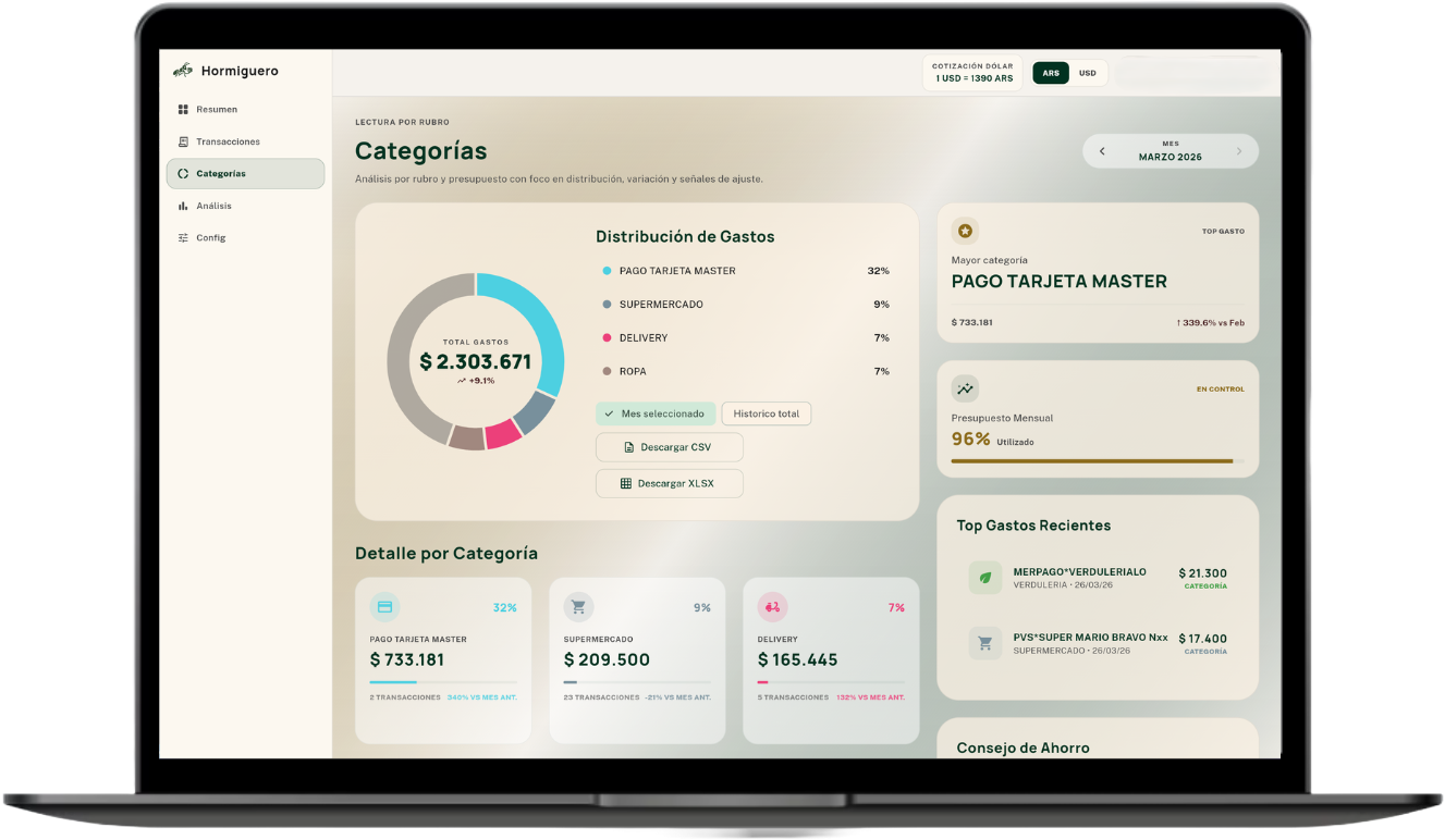 Mockup de Mac con el dashboard web de Hormiguero
